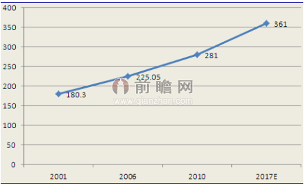 接过队史神奇号码 库尔图瓦欲复制21年前皇马传奇门将功绩_ LOL全球总决赛下注官方网站(图3) LOL全球总决赛下注官方网站